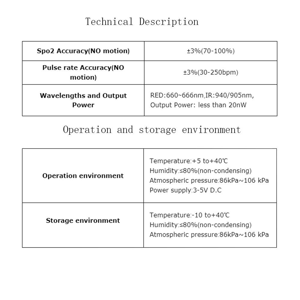 τεχνική περιγραφή