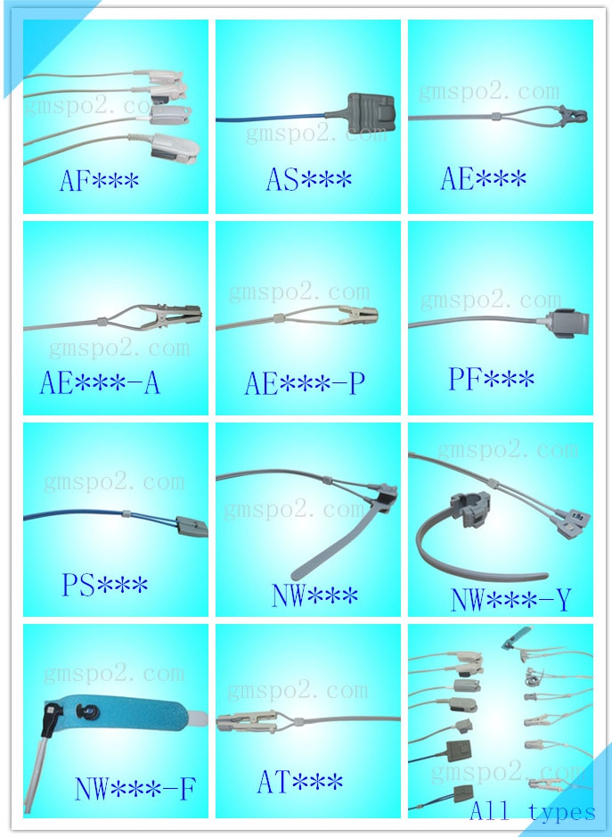 Όλος ο τύπος αισθητήρα _