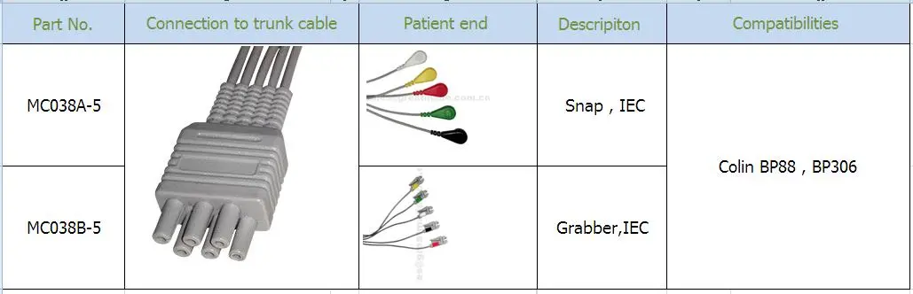 Συμβατό συλλέκτη Colin 5-Lead Iber ECG Leadwire σύνολο 40in & 6PIN