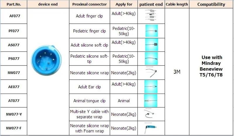 Χρήση με Mindray-Beneview-T5-T6-T8-Παιδιατρική-σιλικόνη-μαλακό άκρο-αισθητήρα-Round-7pin-L-3M.webp