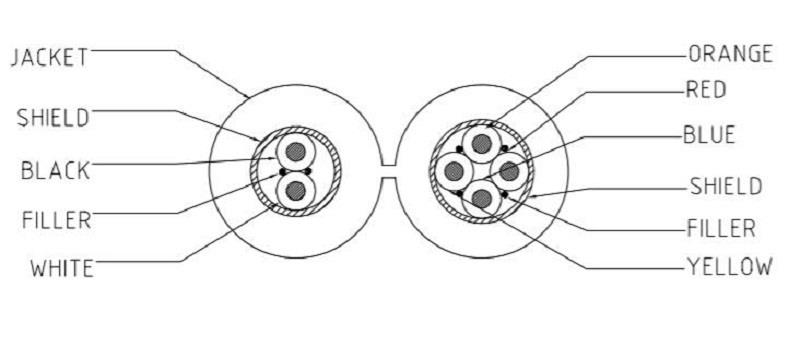NW, AE, AT, PS, Ο56,063, 069, 104