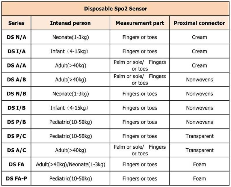 διαθέσιμο 不同 型号 _ 看图 王