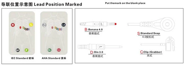 Συμβατό καλώδιο Medde με 18 καλώδια