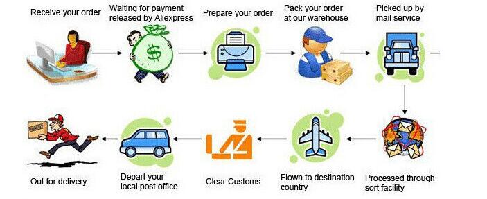 product-1-1 HTB1FNFhkDqWBKNjSZFAq6ynSpXak