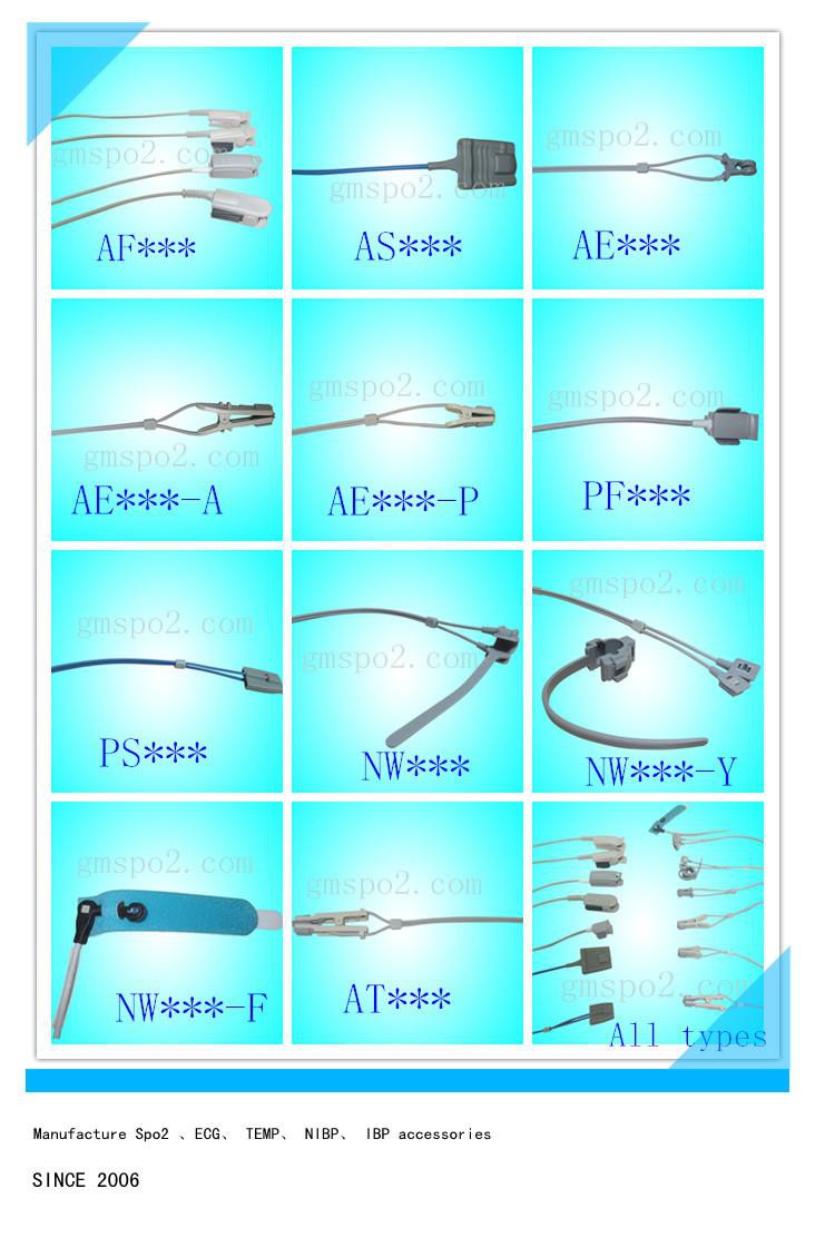 Γιατί χρησιμοποιούμε την παλμική οξυμετρία;